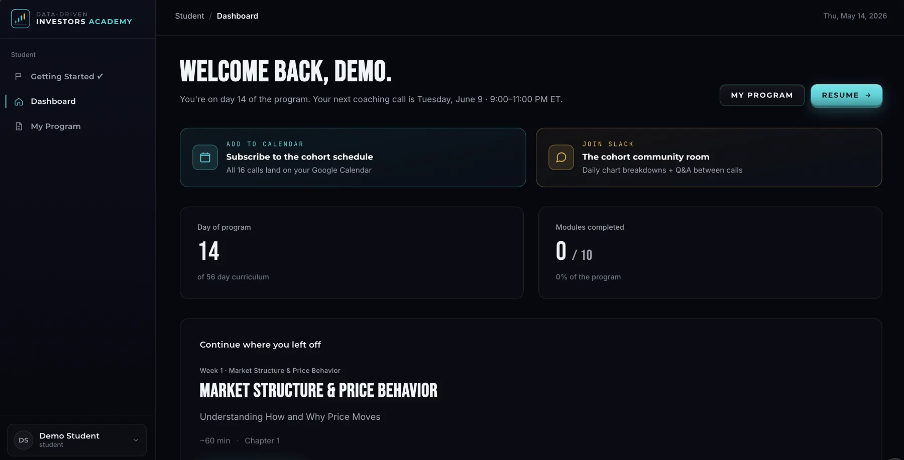 The DDI Academy member dashboard, day one